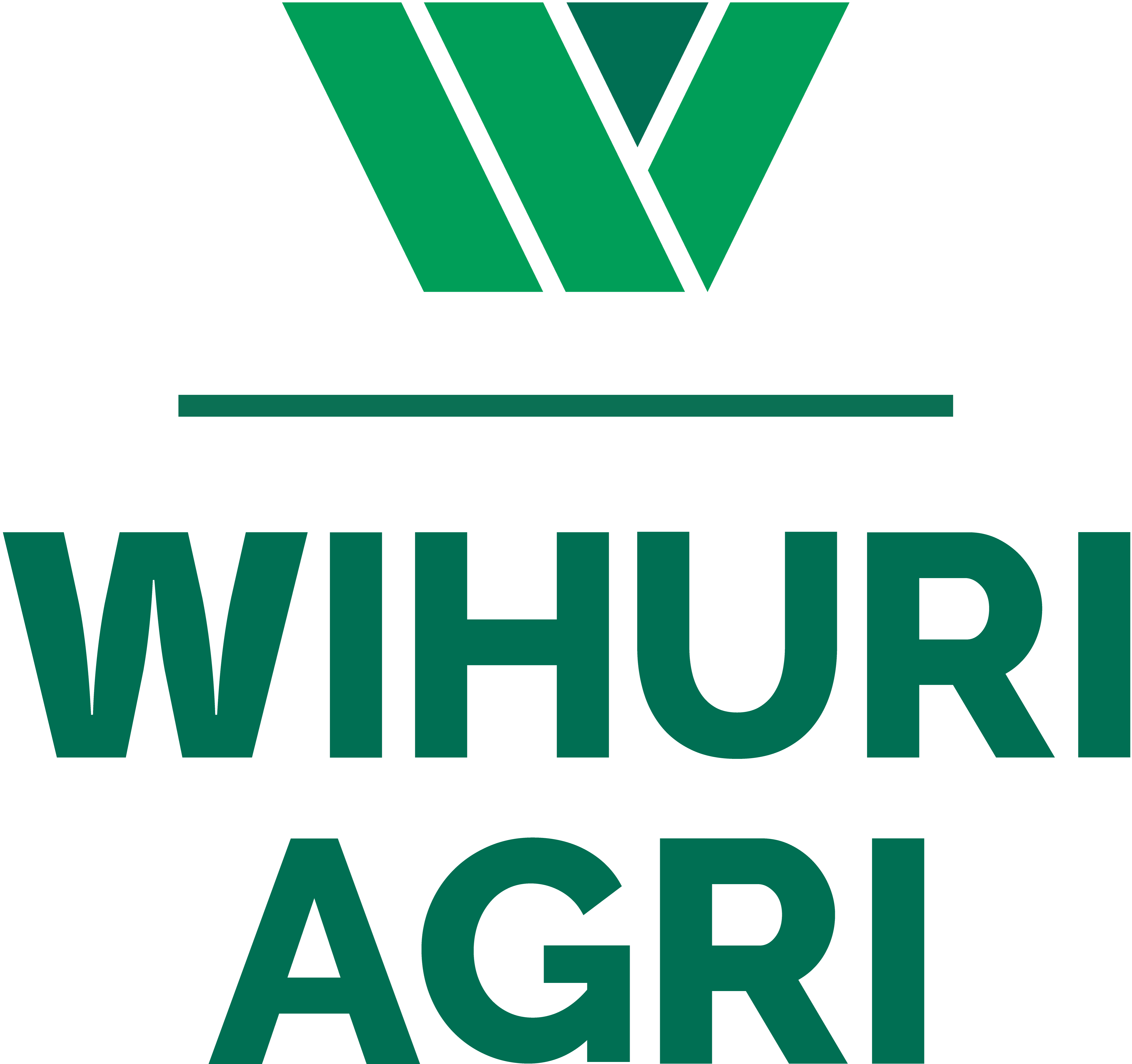 Wihuri Agri